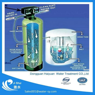 eficacia de la recuperación del filtro de agua del manganeso del hierro 1000L/Hour el 75%