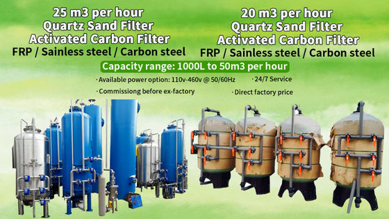 Filtro de agua granular del carbono activado de GAC 25TPH para cubrir agentes auxiliares
